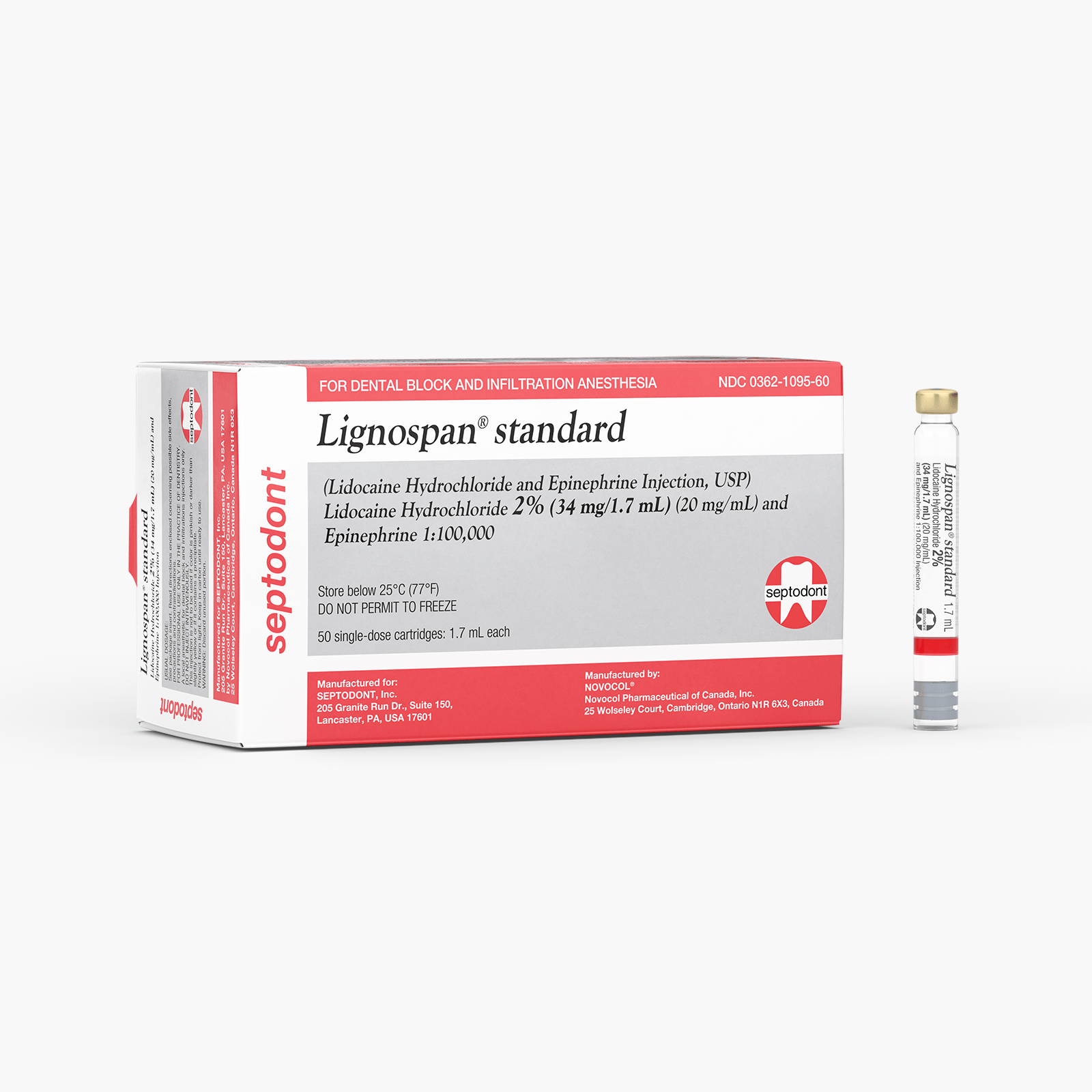 Lignospan Standard Group