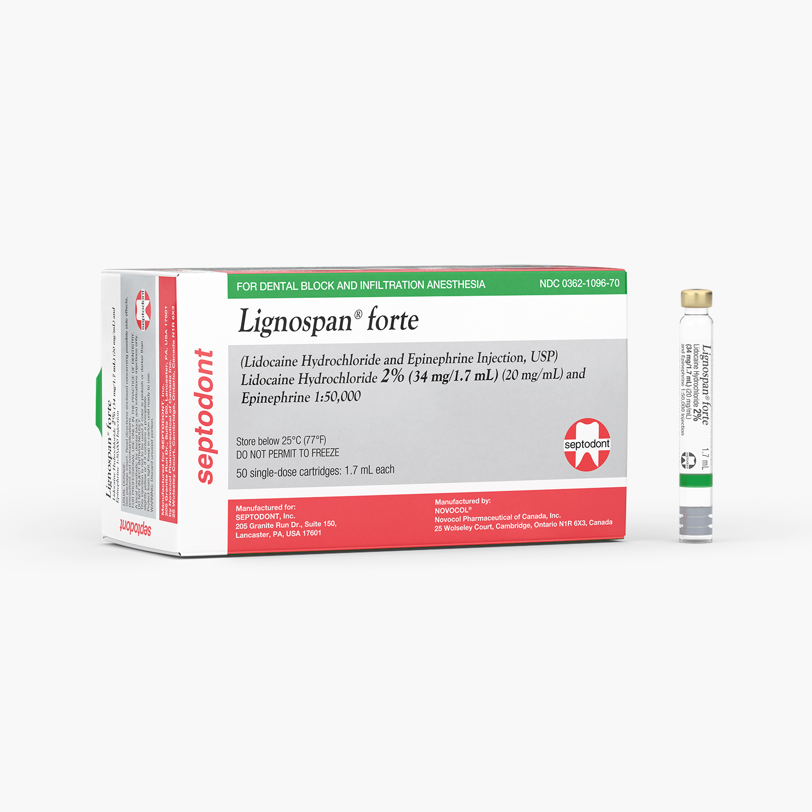Lignospan Forte Group